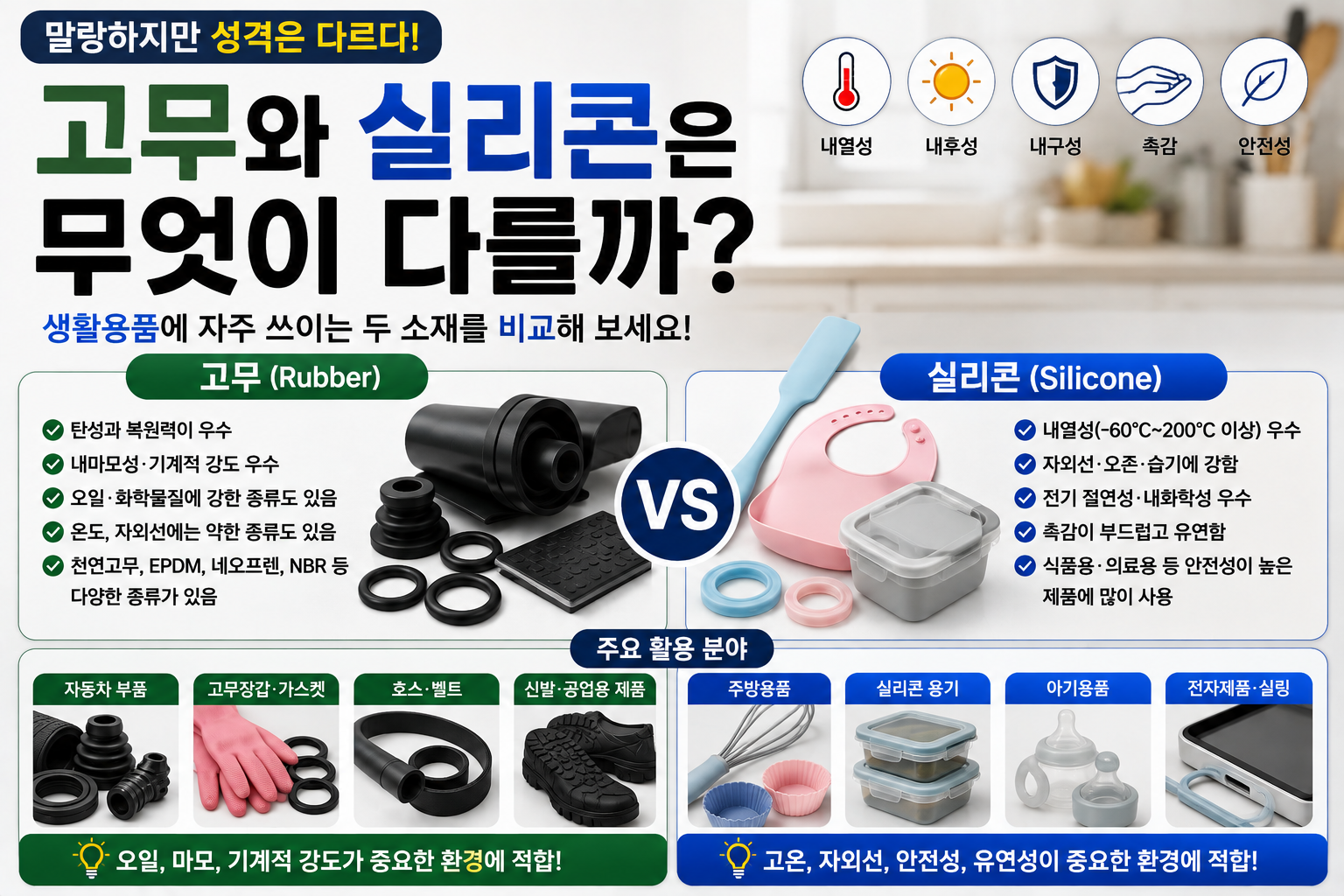고무와 실리콘 썸네일