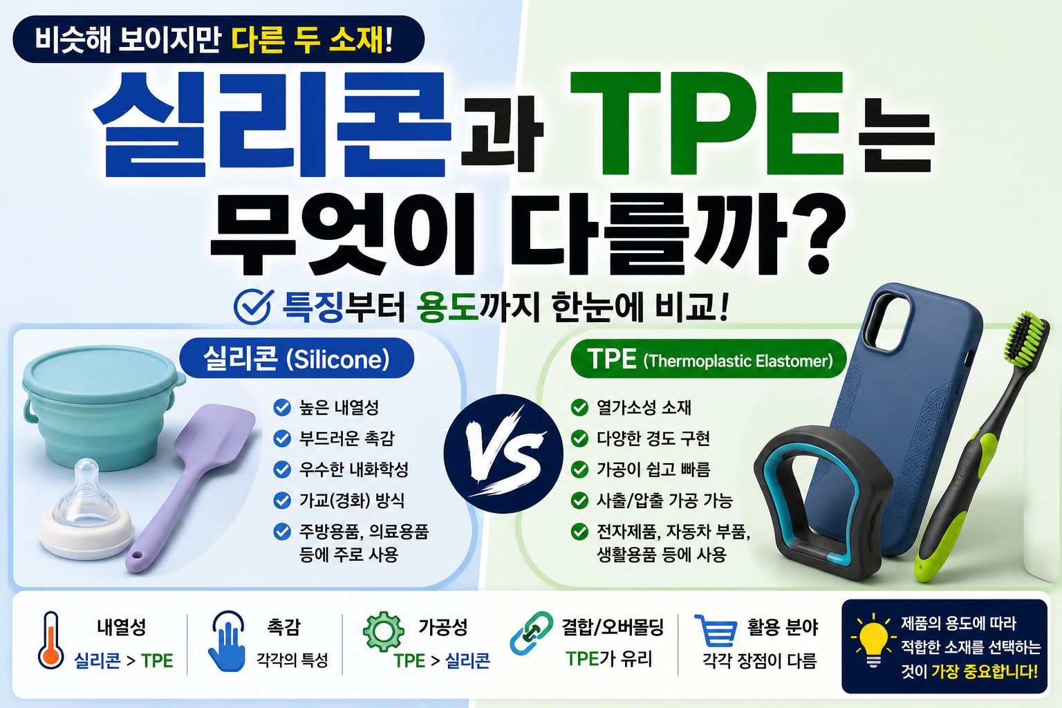 실리콘과 TPE 썸네일